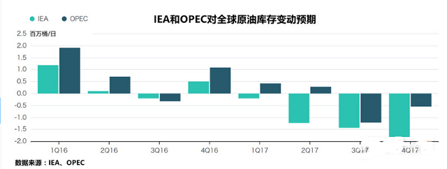 花旗调整ASMPT目标价至105港元，维持买入评级不变