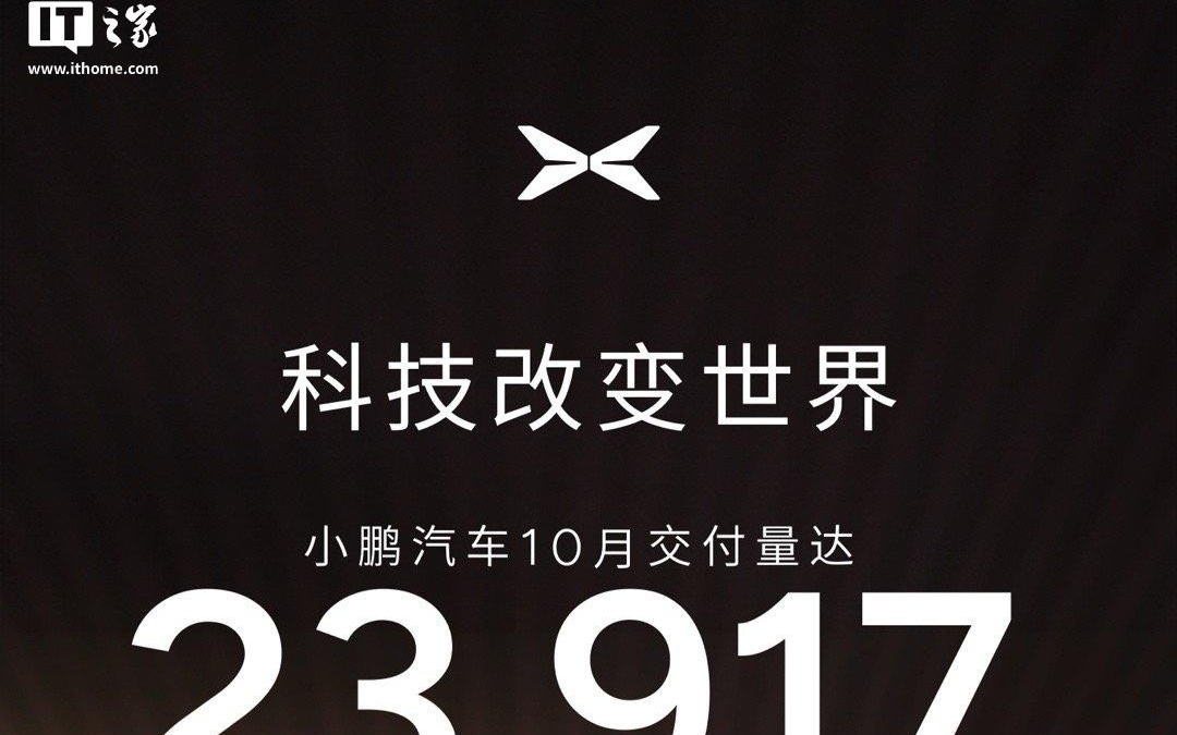 小鹏汽车10月交付量飙升20%！23917辆创新高，新能源赛道再加速