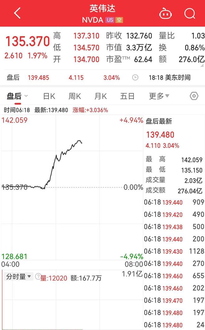 2024年11月6日 第3页