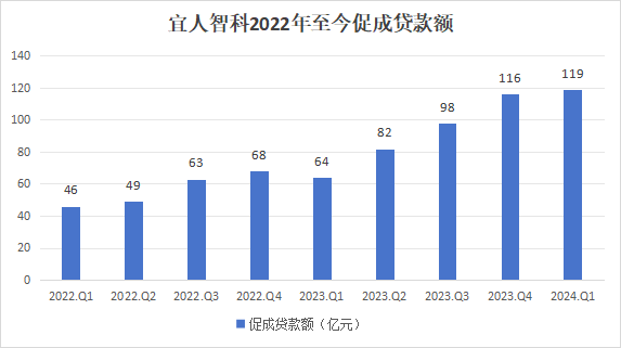 宜人智科股价异动，盘中大涨5.49%的背后原因