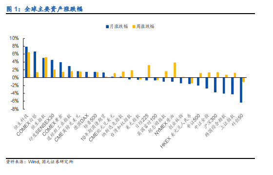 第二批中证A500ETF闪电获批，12家基金公司抢滩市场新高地