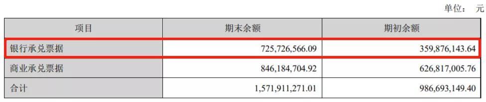 张晓玲 第3页