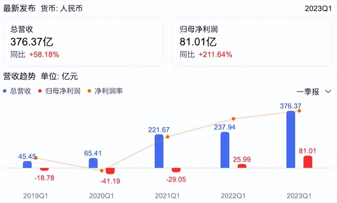 2024年11月 第781页