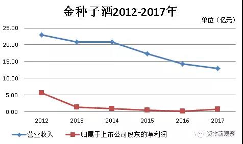 2024一肖一码100%中奖，全面解答解释落实_iShop39.89.61