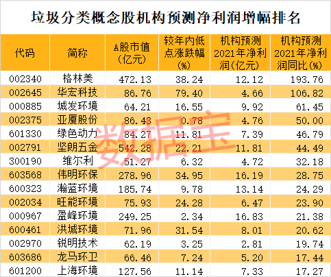 深夜利好！证监会等六部门重磅发布，股市即将迎来新机遇？