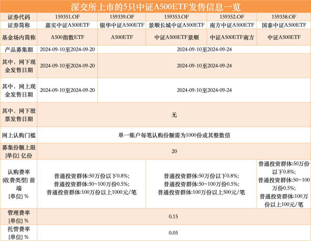 三码必中一免费一肖2024年，及时解答解释落实_Sims61.64.98