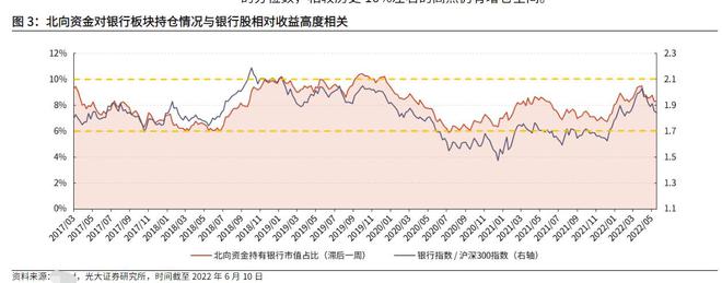 三季度财报亮眼，银行业稳健前行——银行ETF（512800）放量上涨背后的市场信心与政策红利解析