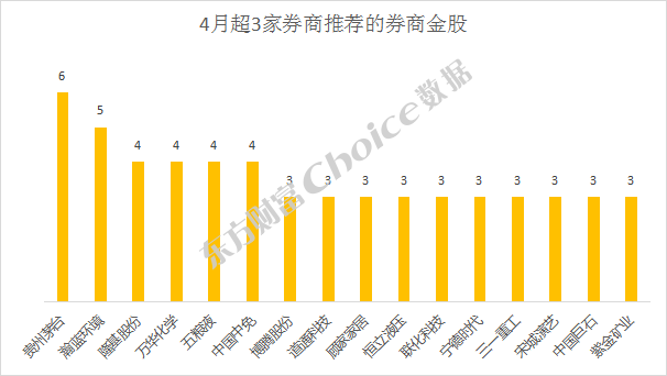 年终投资策略，十大券商观点解析，股指震荡分化下的抉择与布局