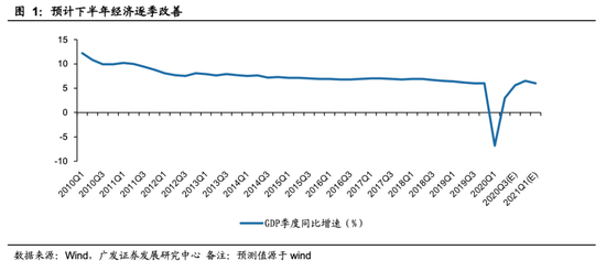 深度解读量价齐升带飞业绩，三大猪企营收近2500亿元，高景气度能持续多久？