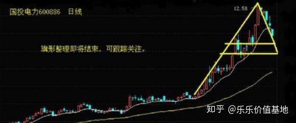 阳光动力股价异动解析，盘中大涨5.11%的背后原因与投资机遇