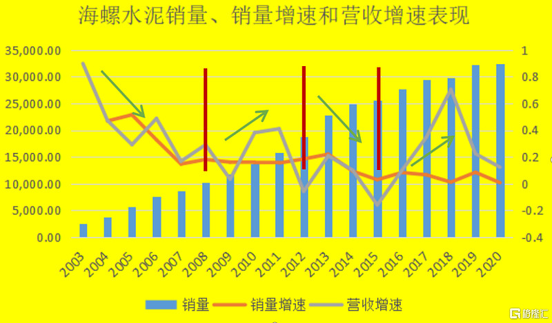 澳门一肖一码100%精准，全面解答解释落实_V版76.90.76