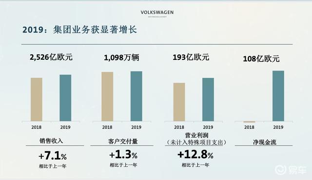 美国废物管理2024财年第三财季净利润激增14.63%，环保产业迎来新春天