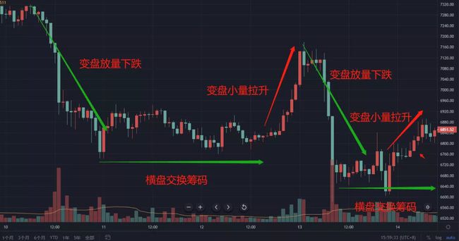 Steel Connect普通股盘中异动，大幅下跌6.22%，背后原因深度解析