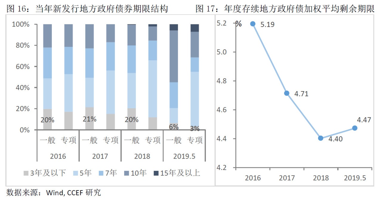 2024年澳门一肖一马期期准，真实解答解释落实_3D94.85.35