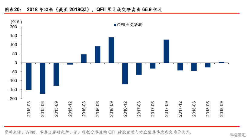 增量资金涌动，周末消息面或为A股市场注入新活力