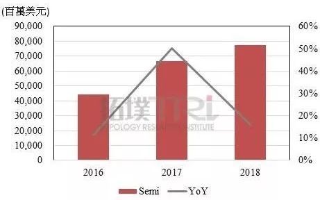 2024一肖一码100中奖，深入解答解释落实_WP40.89.42