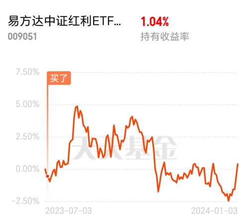 10月混基红黑榜，平均收益-0.61%，易方达北交所两年定开大回血