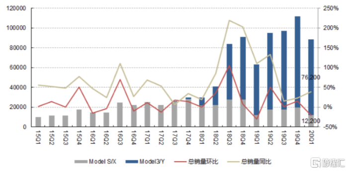 云集股价飙升10.26%创新高，市值激增14.99亿美元