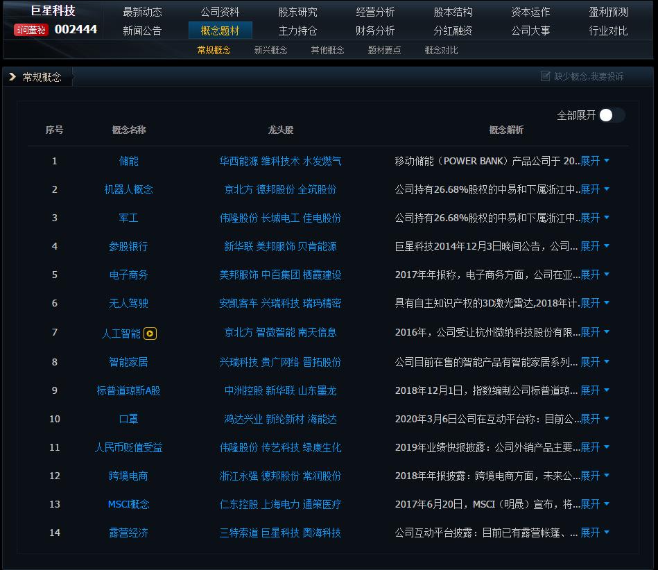 社保基金持仓动向曝光，三季度新进123只个股前十大流通股东榜