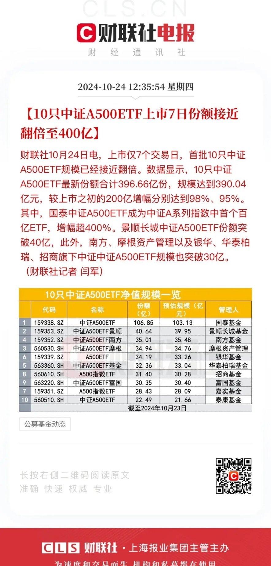 第二批12只中证A500ETF齐齐官宣，11月5日正式发行