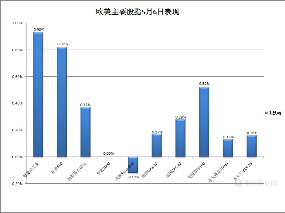 啤酒旺季遇冷！百威亚太中国市场Q3领跌，高端啤酒价格开始松动