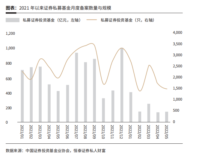 百亿量化巨头磐松资产陷代码门，高速扩张下的暗流涌动