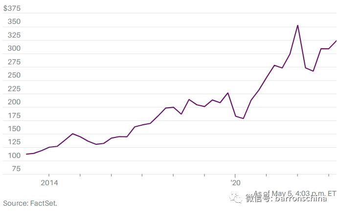 伯克希尔Q3业绩解析，回购计划与苹果持仓成焦点