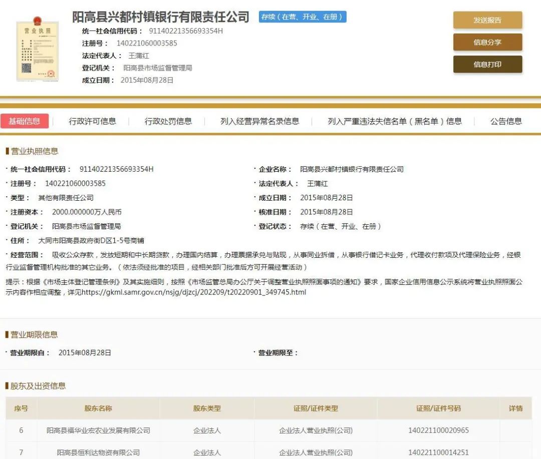 交口融都村镇银行被罚100万元，股东违规代持股权，金融监管再亮剑