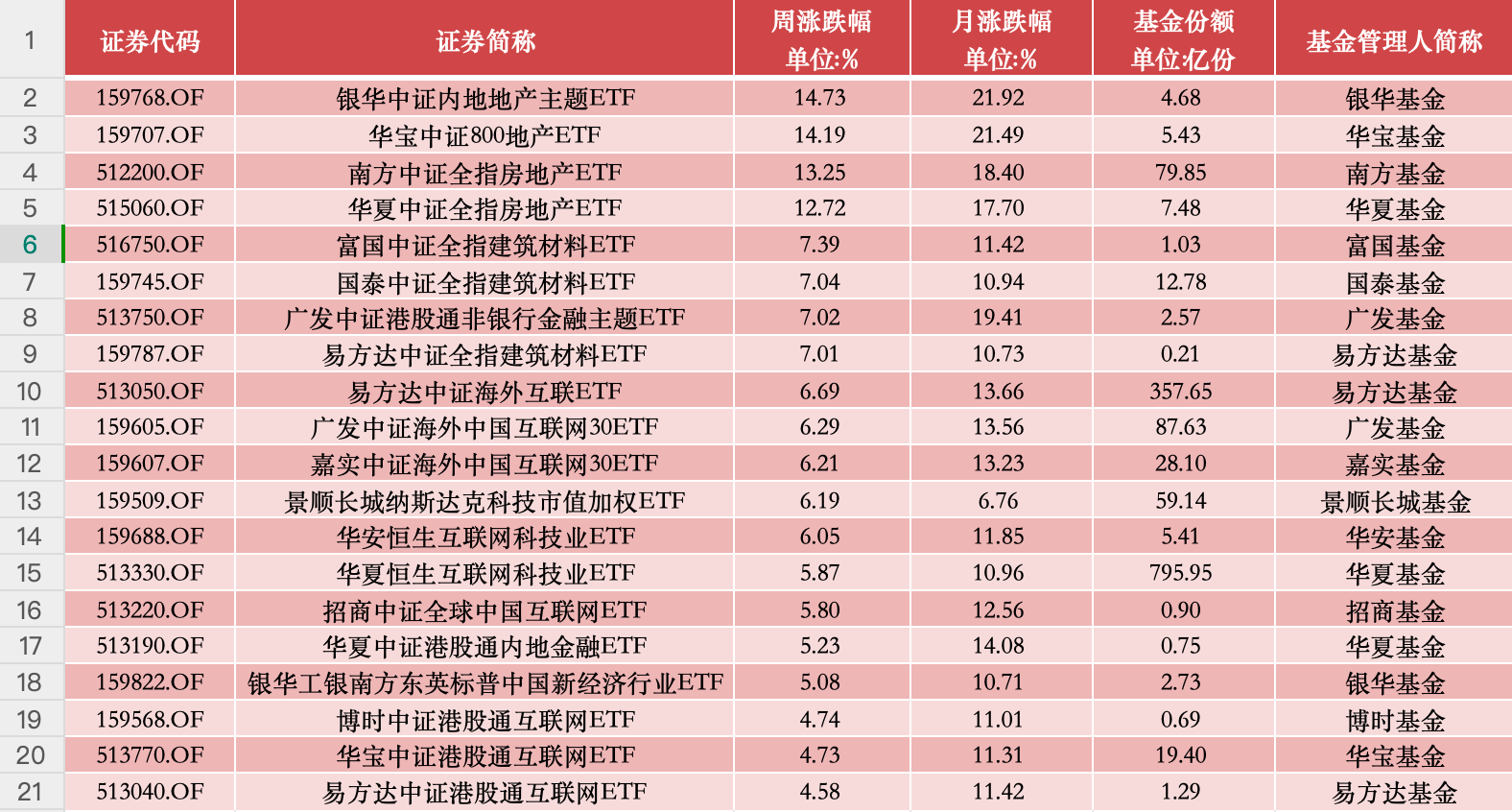 2024年11月8日 第82页