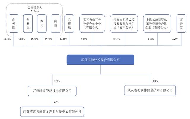 林兰瑄 第3页