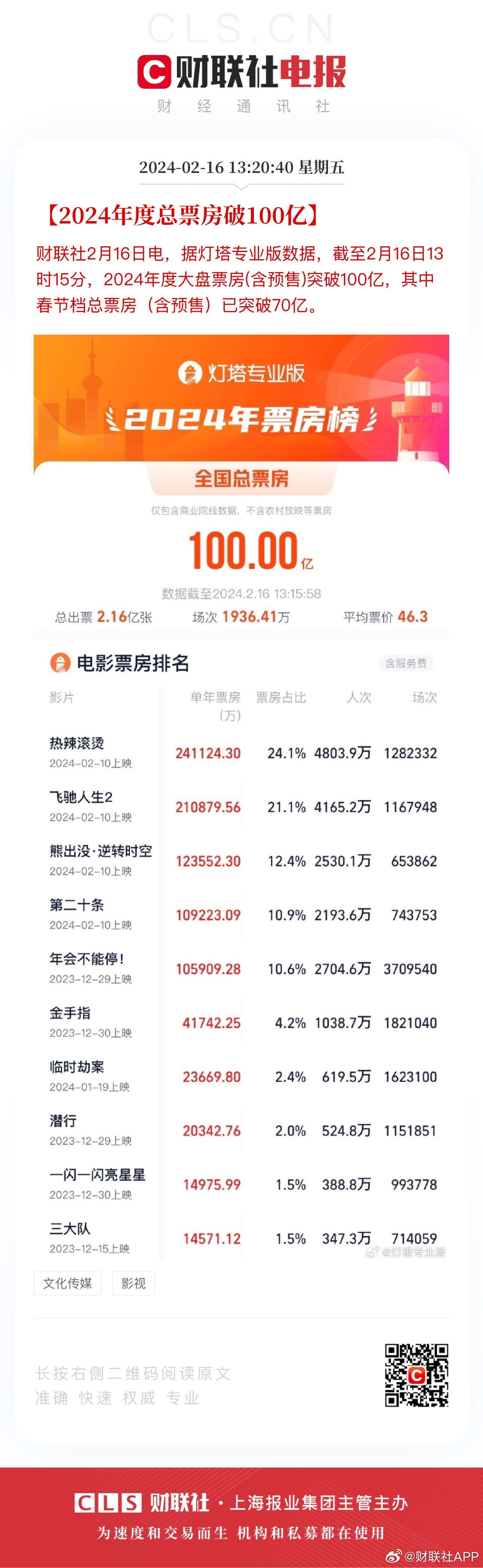 澳门王中王100%的资料2024，重点解答解释落实_ios92.52.91