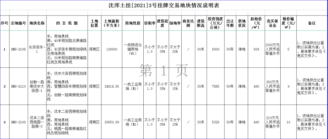 20204澳门资料正版大全，创新解答解释落实_GM版84.33.31