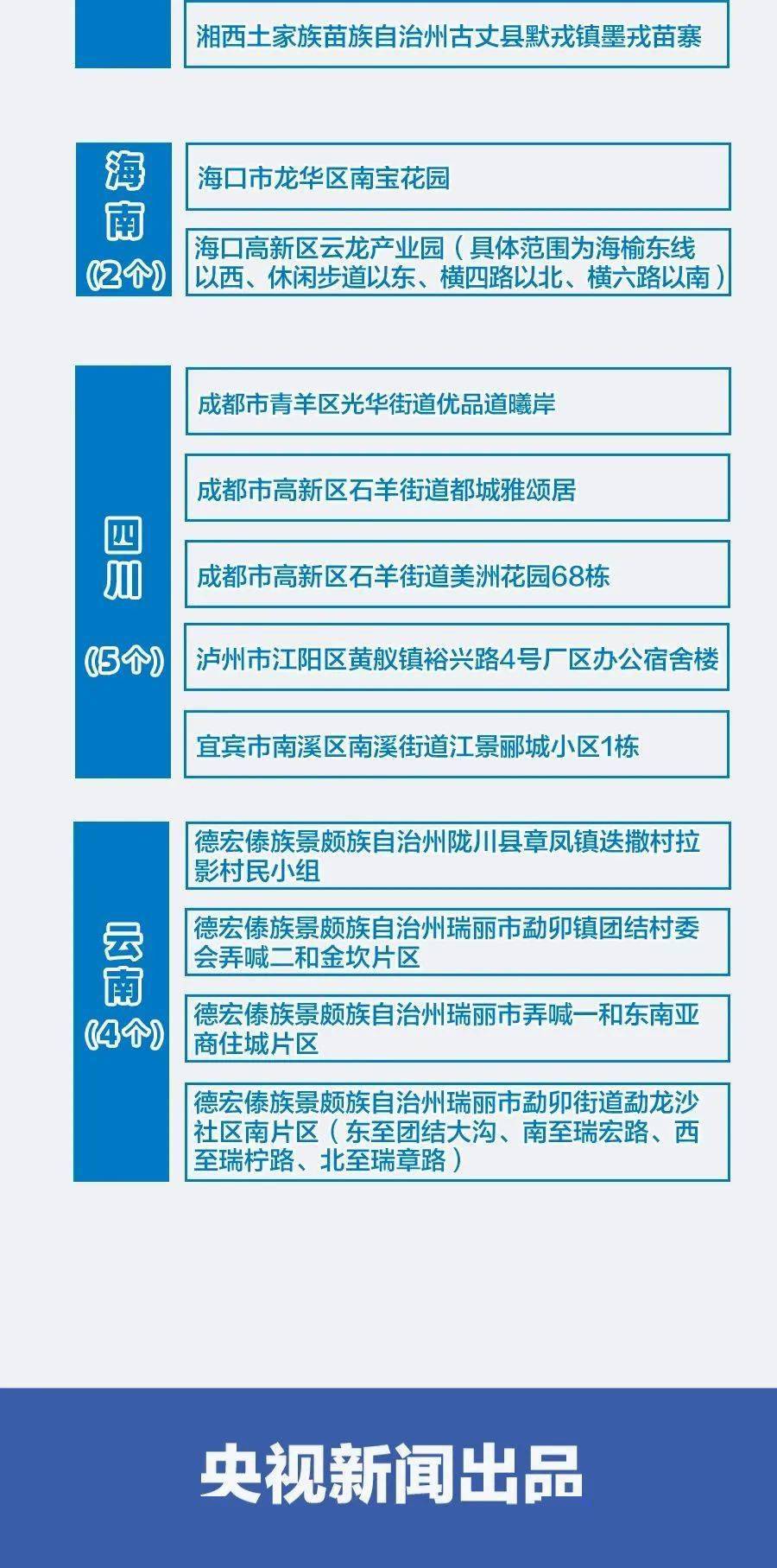 2024新澳免费资料晒码汇，精准解答解释落实_The83.52.11