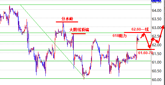 澳门特一肖一码期期准免费提，准确解答解释落实_V65.41.80