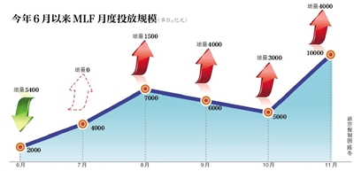 香港最准的100%肖一肖，及时解答解释落实_The80.70.71