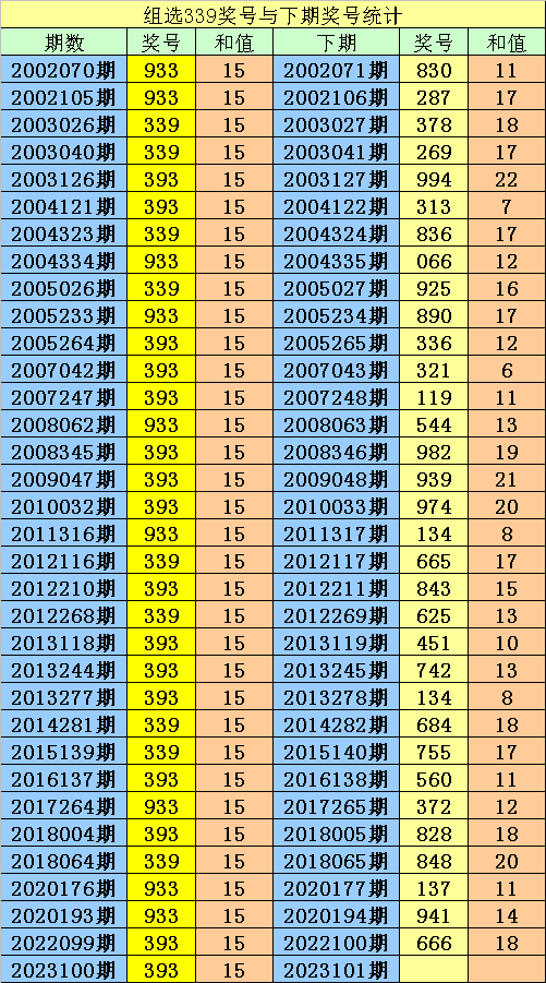 澳门开彩开奖结果历史，全面解答解释落实_3D12.51.40