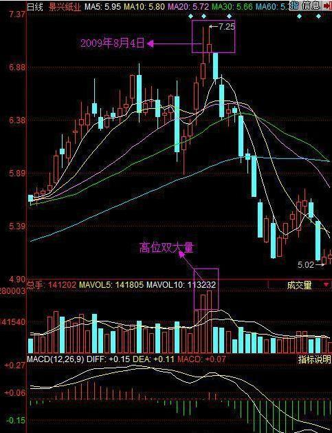 摩丁制造盘中异动，股价大跌5.01%，市场波动背后的深层解读