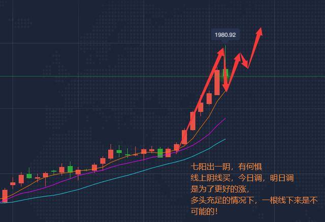 主力复盘，42亿抢筹小金属，39亿砸盘四川长虹