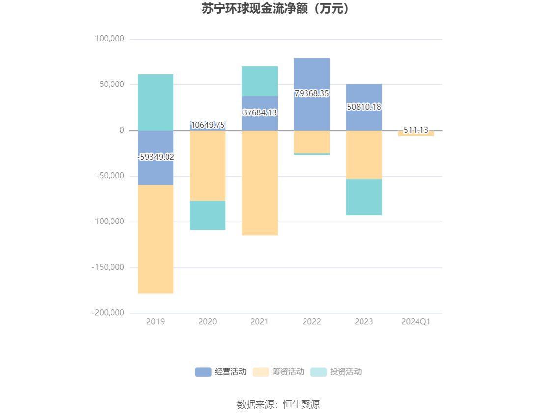 2024新澳免费资料大全，重点解答解释落实_3DM76.38.28