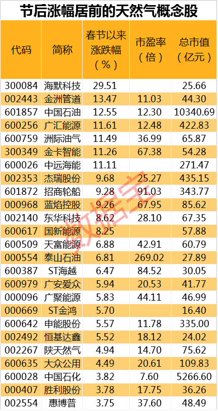 新奥今晚上开奖9点30分，精准解答解释落实_GM版37.99.31