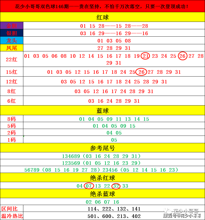 2024年香港最快开奖结果，经典解答解释落实_The79.19.79