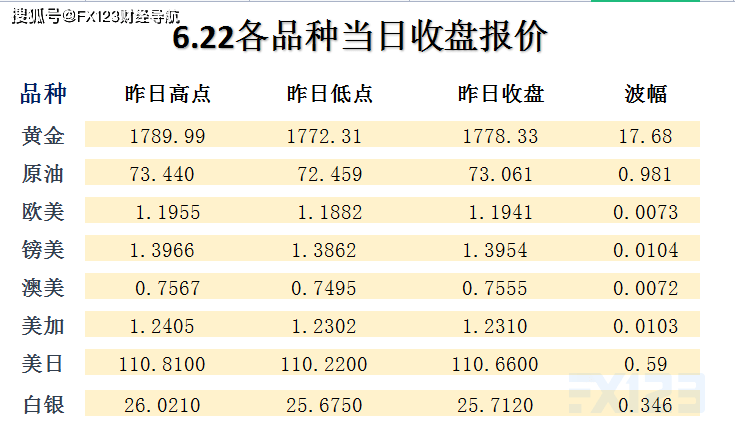 2024天天开好彩大全，全面解答解释落实_战略版94.99.22