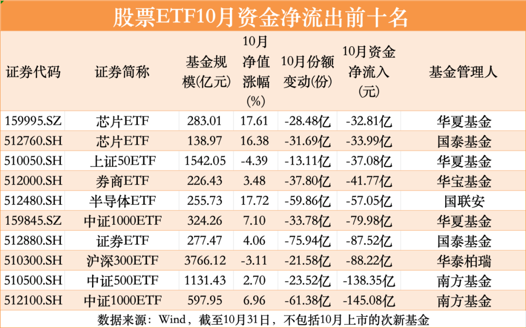 2024新澳门天天开彩大全，未来解答解释落实_iShop14.60.50