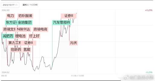 邱健江 第3页