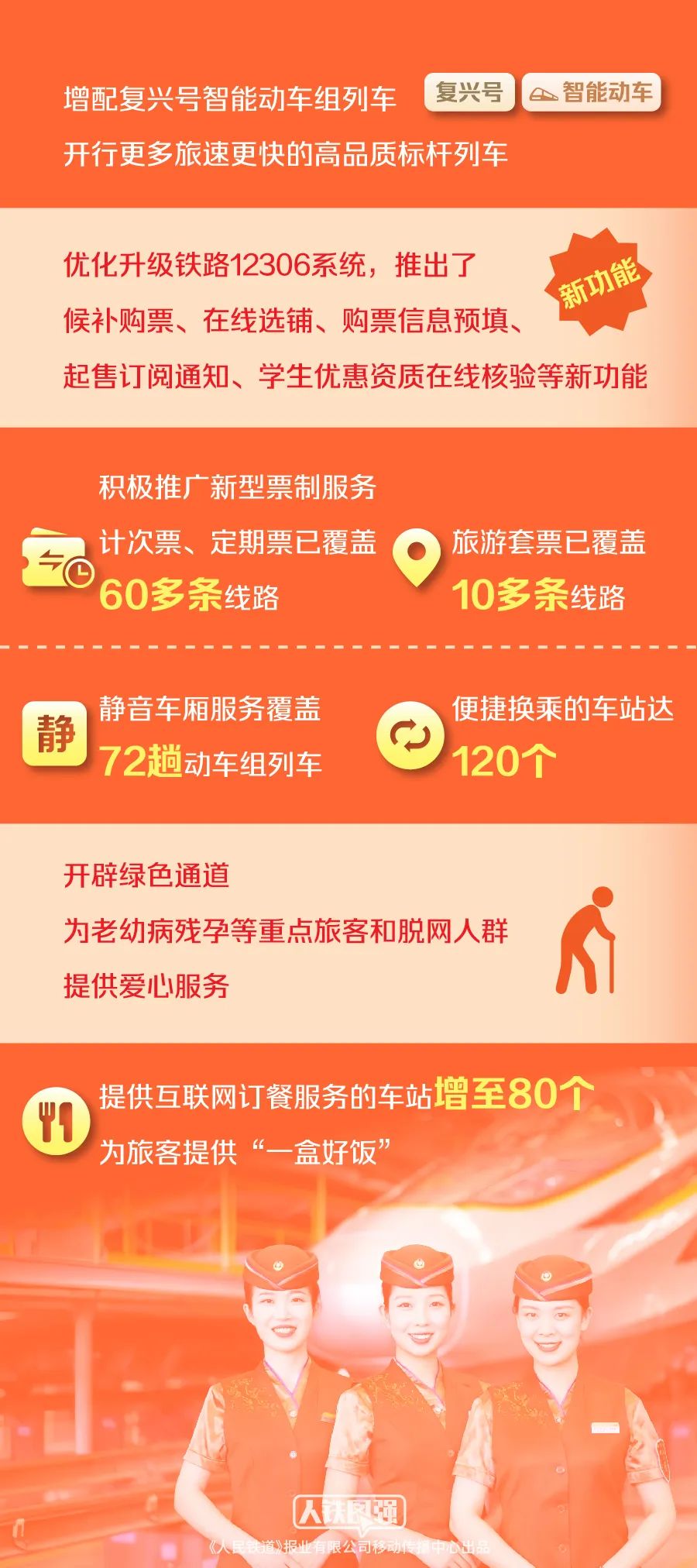 2024今晚澳门开什么号码，重点解答解释落实_The55.89.66