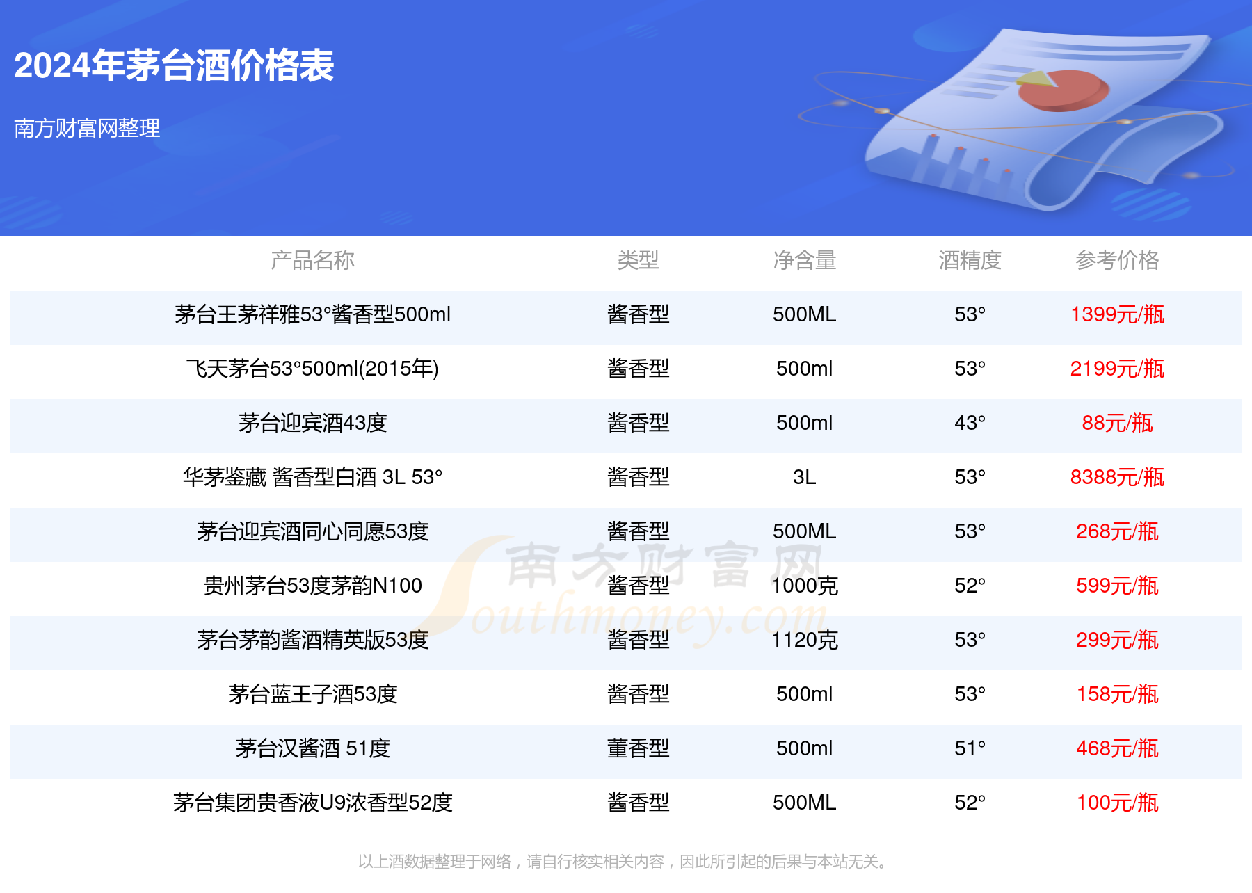 2024年新澳开奖结果鸡生肖，完美解答解释落实_战略版60.13.41