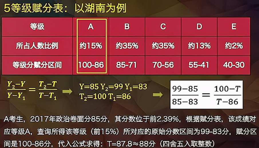 2024新澳门正版全年免费资料，重点解答解释落实_BT37.41.81