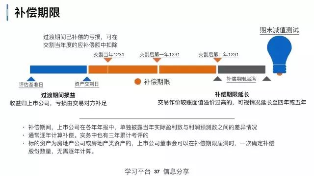 独苗并购基金价量齐涨！交易所提示风险……