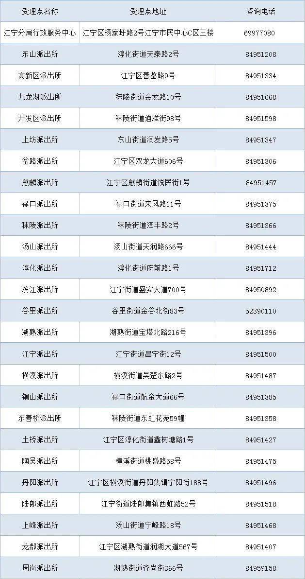 澳门今期开码结果开奖今晚，全面解答解释落实_3D67.29.79