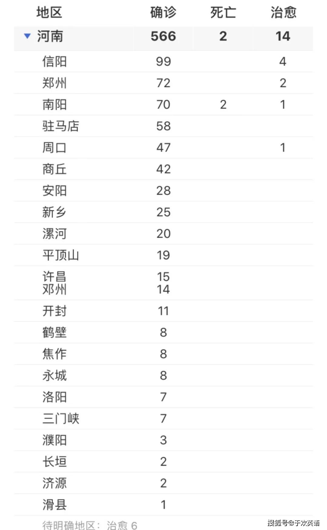 600TK.cσm查询,澳彩24码，完美解答解释落实_iPhone23.96.56